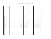 Human Nutrition.pdf